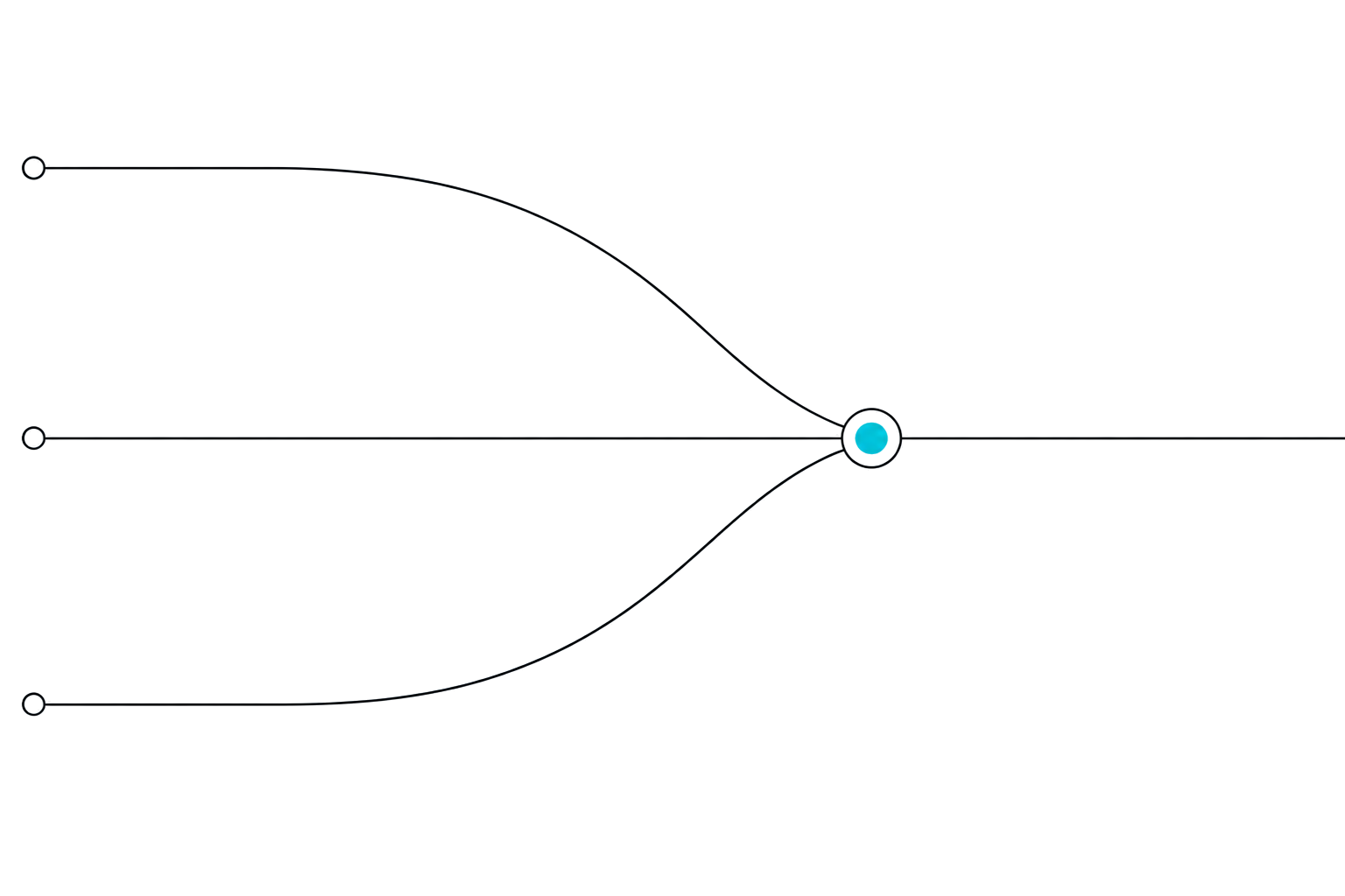 Line drawing of three lines converging into a single cyan node