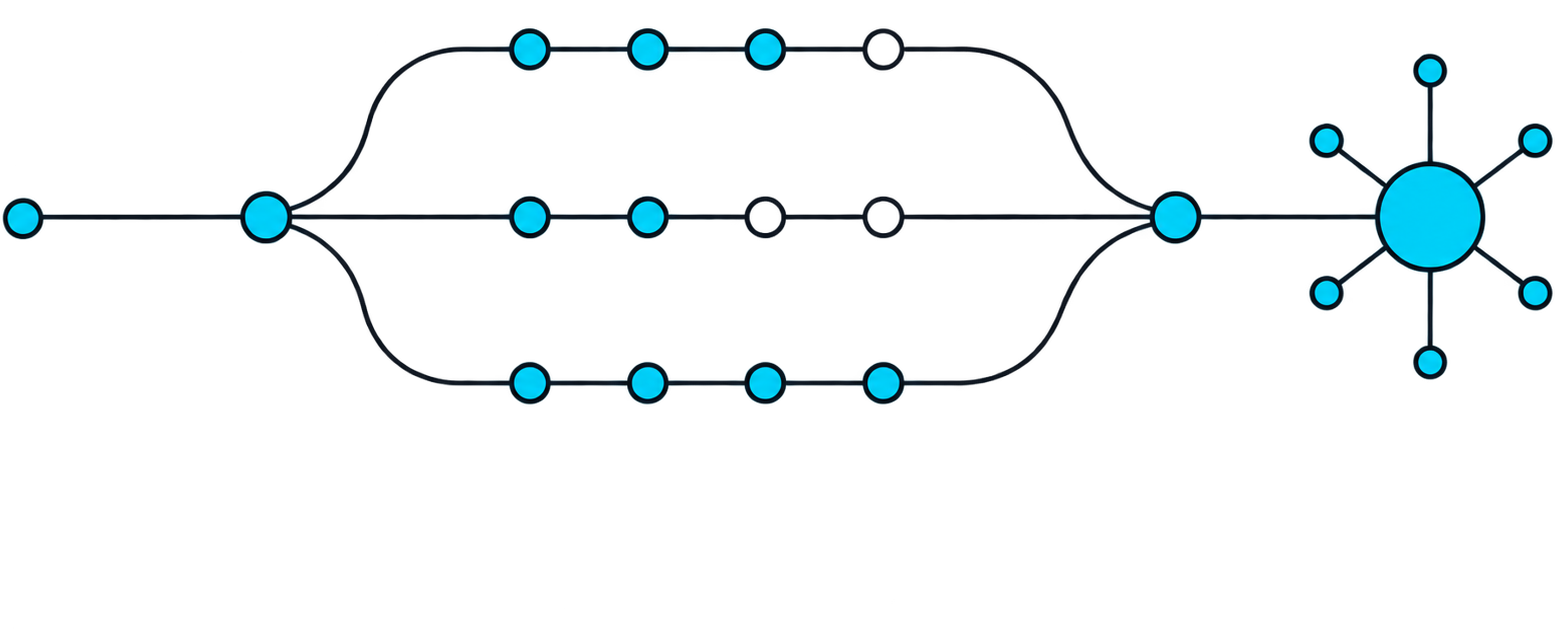 Line drawing of parallel project paths converging on one milestone
