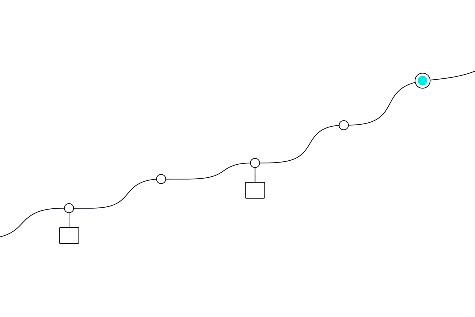 Line drawing of an ascending learning path ending in a cyan milestone node